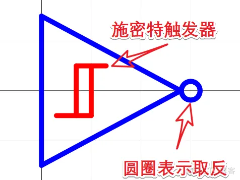 四分五裂的原理图符号-设计74HC14的库文件-PCB系列教程2-4_DIP16_04